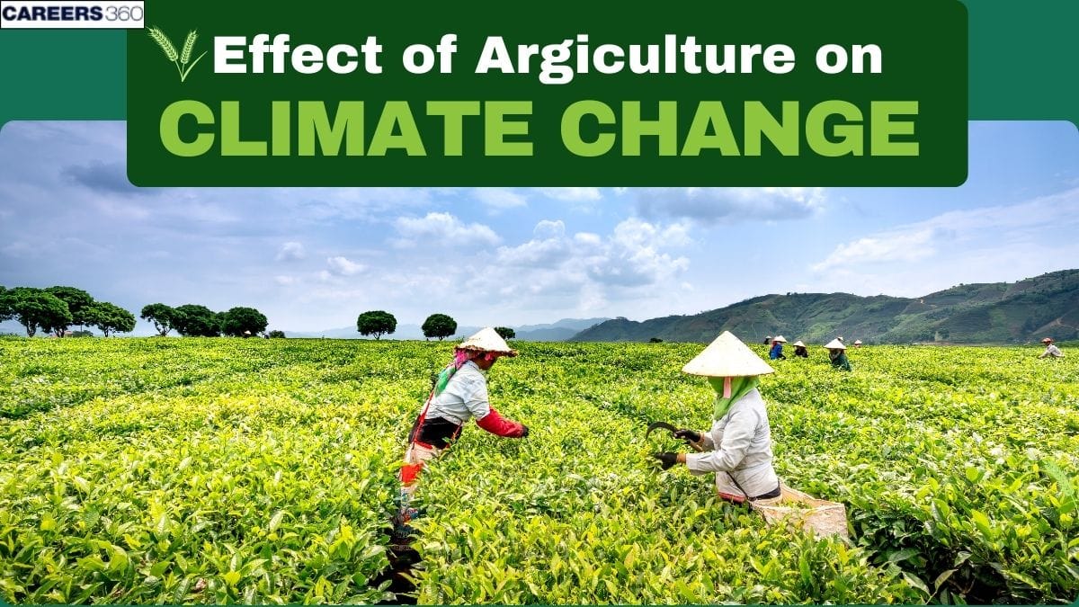 Effect of Agriculture on Climate change